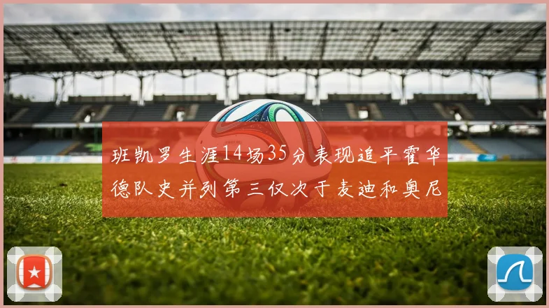 班凯罗生涯14场35分表现追平霍华德队史并列第三仅次于麦迪和奥尼尔