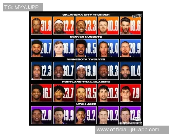 新赛季71名欧洲球员亮相尼克斯领衔六人阵容老鹰绿军等队各有五人 新赛季71名欧洲球员亮相尼克斯领衔六人阵容老鹰绿军等队各有五人