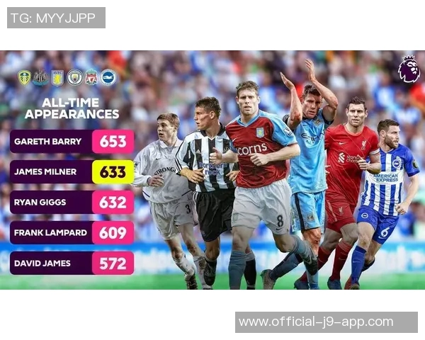 米尔纳角球助攻创英超历史最大年龄差进球纪录相差21岁146天