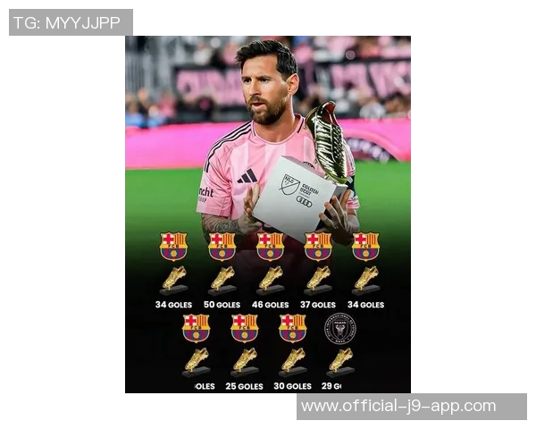 贝克汉姆祝贺梅西夺金靴奖携手开启季后赛新征程